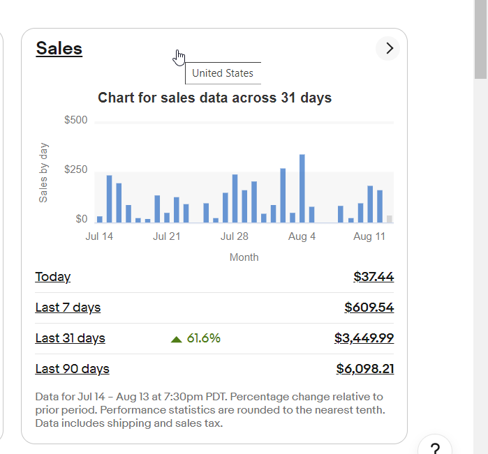 Member success post